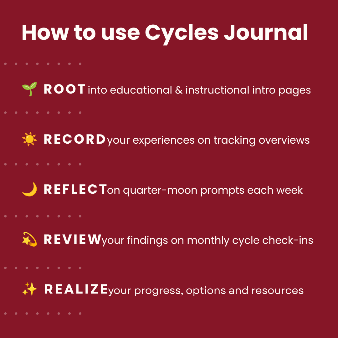 {PRE-ORDER} CYCLES JOURNAL® Your Lunar-centric Pattern Tracker + Planner (undated)