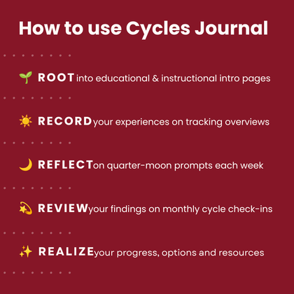 {PRE-ORDER} CYCLES JOURNAL® Your Lunar-centric Pattern Tracker + Planner (undated)
