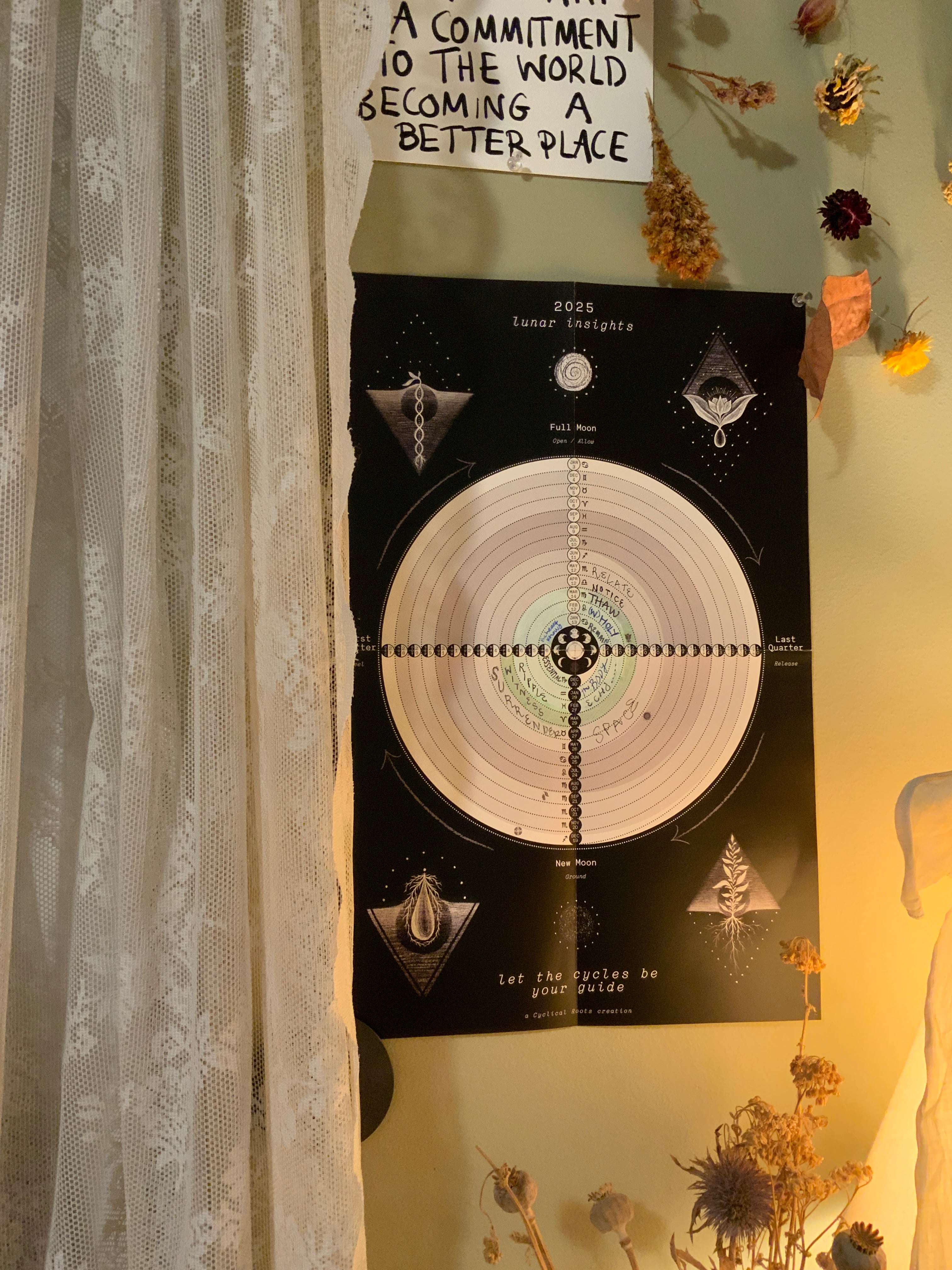 2026 Lunar Cycle Insights Interactive Wall Poster - Moon Cycle Calendar