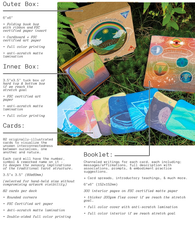 Embodied Ecosystems Tarot-Oracle Deck & Guidebook