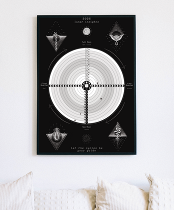 LIMITED: 2025 Lunar Cycle Insights Interactive Wall Poster 12x18