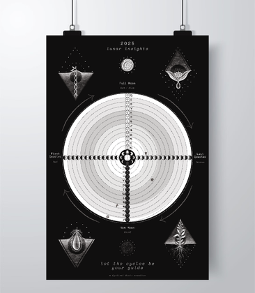 LIMITED: 2025 Lunar Cycle Insights Interactive Wall Poster 12x18