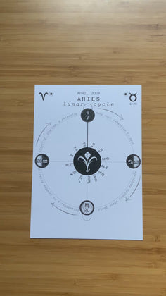 {PRE-ORDER} 2027 CycliCalendar Cards